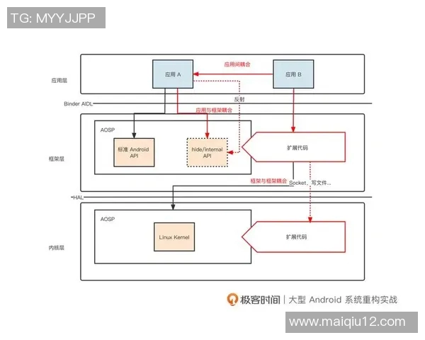 乒乓球战术解析重庆乒乓球队的灵活转换体系与实战应用
