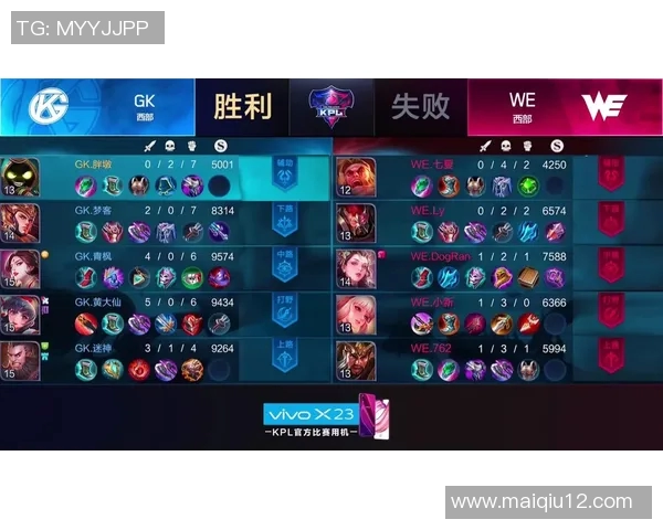 实时新闻王者荣耀战术新解析TOP10WE战队表现抢眼引领潮流